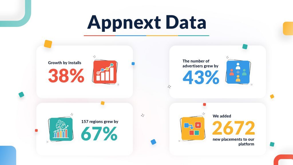 Appnext_Data-1024x576