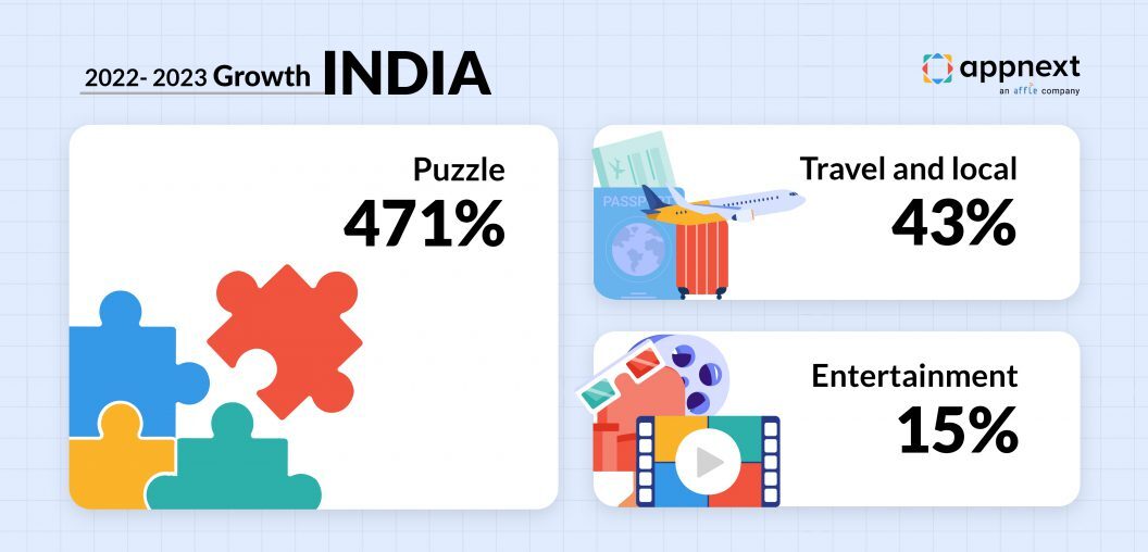 India-1056x508