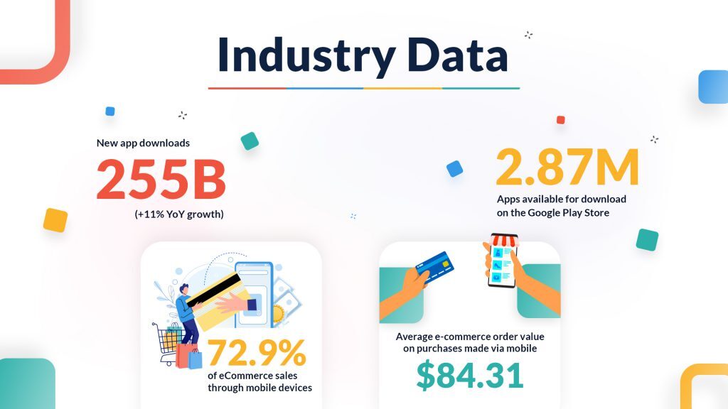 Industry_Data-1024x576